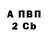 A PVP VHQ Stas Orzhehovsky